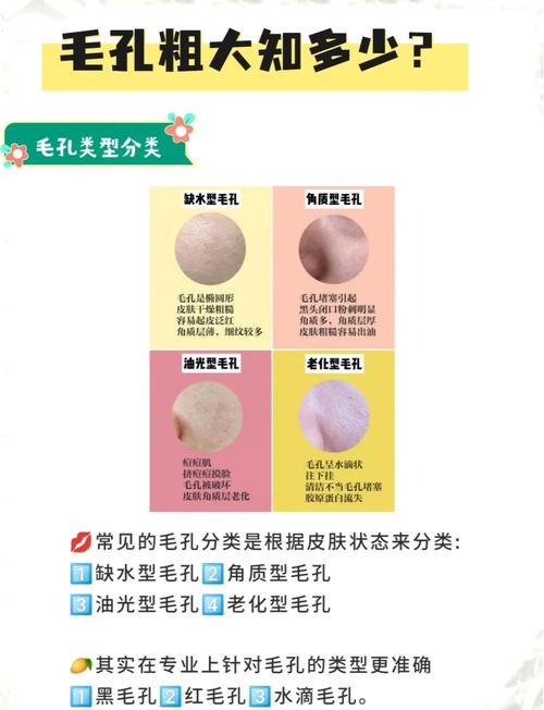 毛孔发红是什么原因
