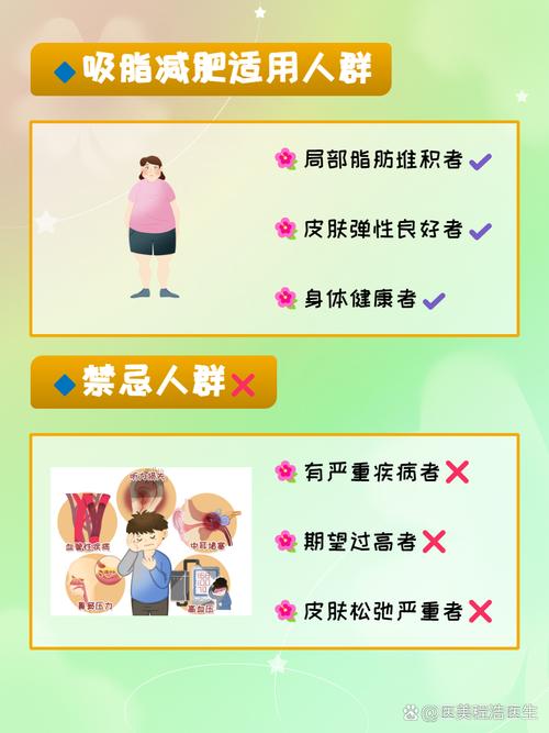 吸脂减肥适合什么人群