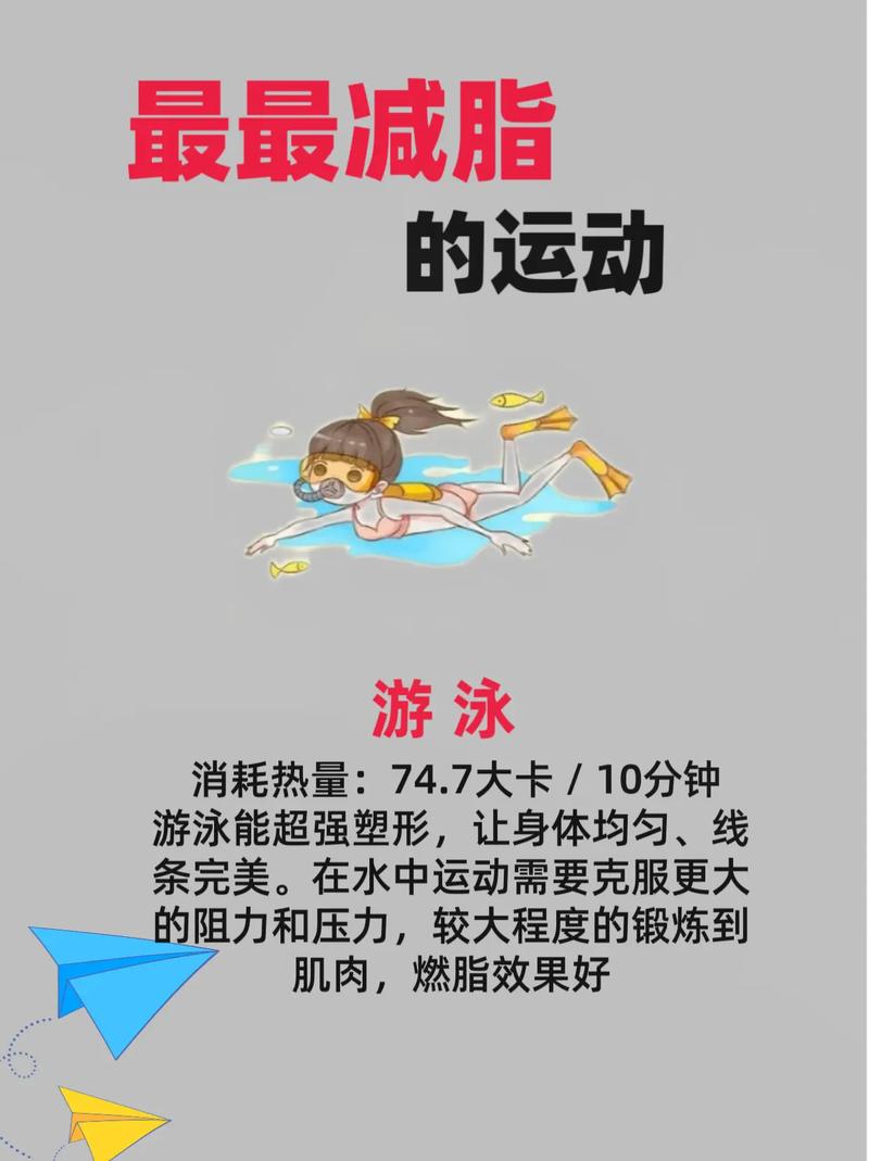 运动后要做什么运动减肥