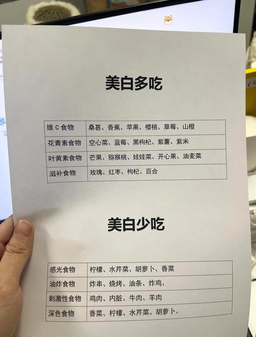 皮肤黄吃什么能变白