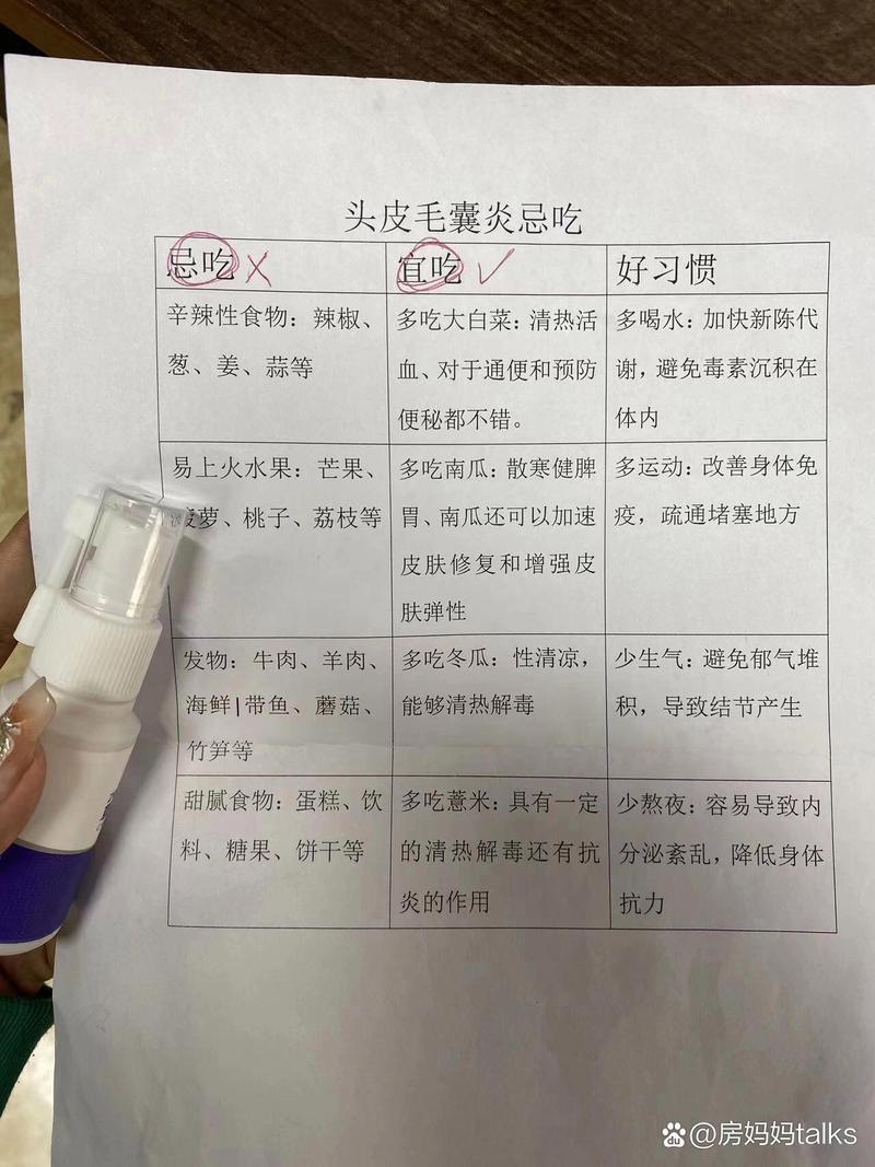 毛囊炎有什么忌口