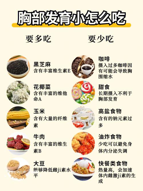 吃什么能丰胸效果好
