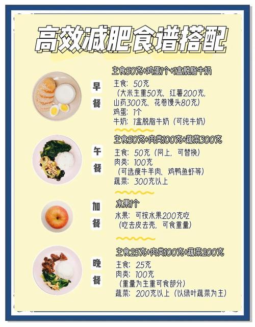 下午三四点减肥吃什么