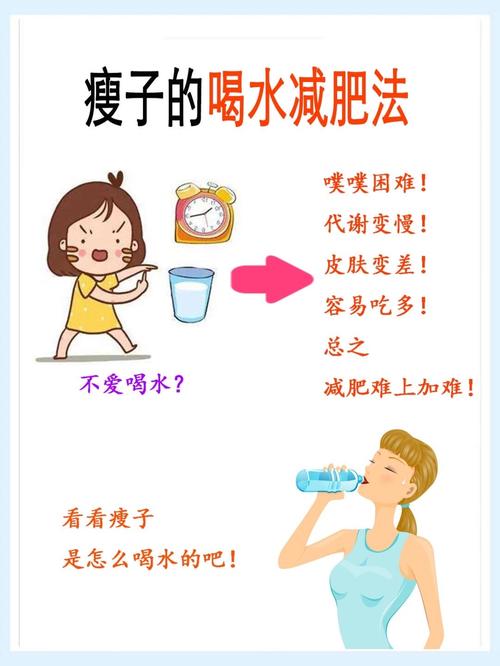 为什么减肥要小口喝水