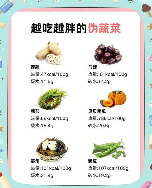 蔬菜什么减肥效果最好