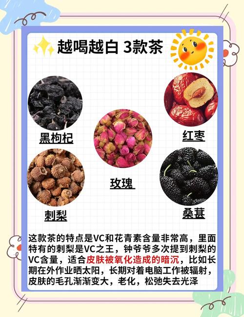 泡什么茶可以美白