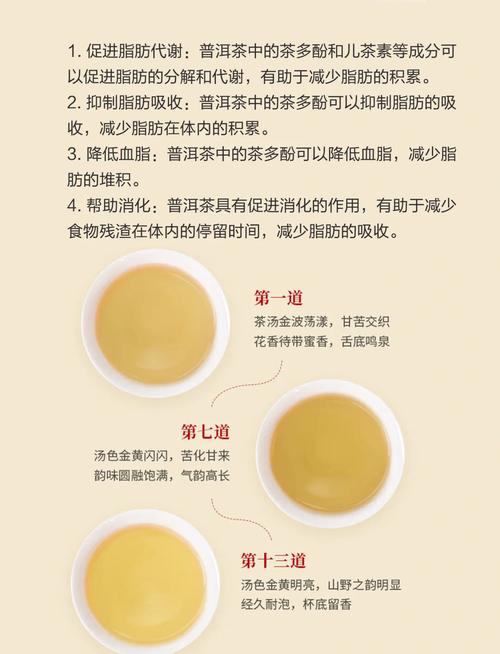 什么样的普洱熟茶减肥效果好