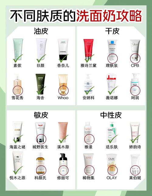 洗面奶怎么用最好用