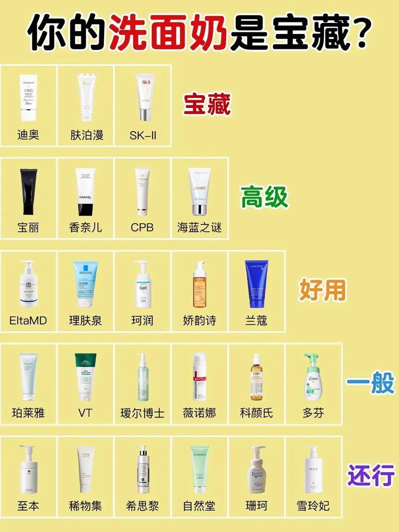 洗面奶怎么用最好用