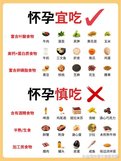 叶酸每天什么时间吃