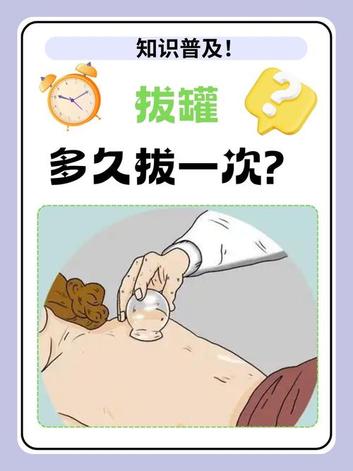 什么时候拔罐减肥最好