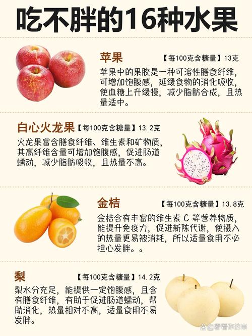 吃什么水果不胖人