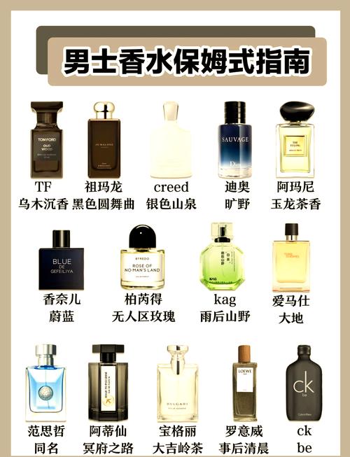 男士香水什么味道好