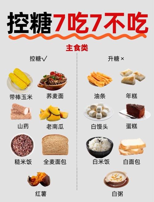 吃什么可以控制食欲