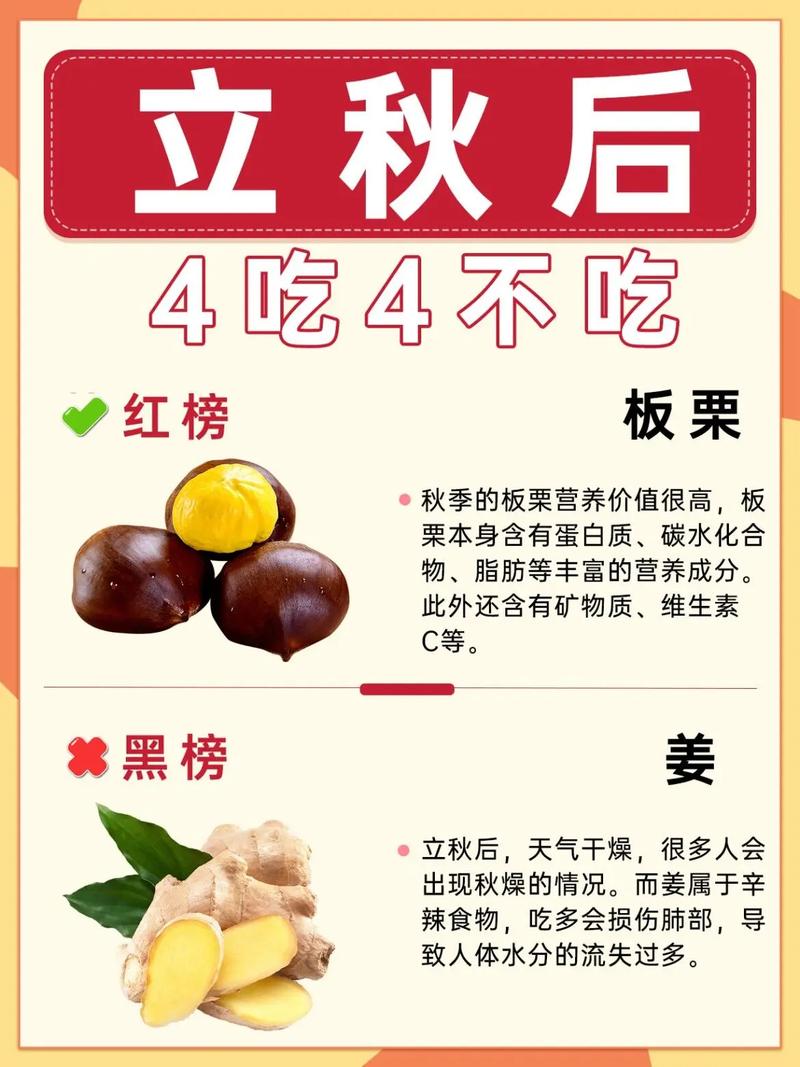 秋天吃点什么能减肥吗