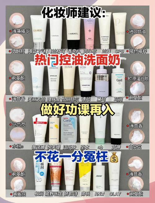套装洗面奶怎么使用方法