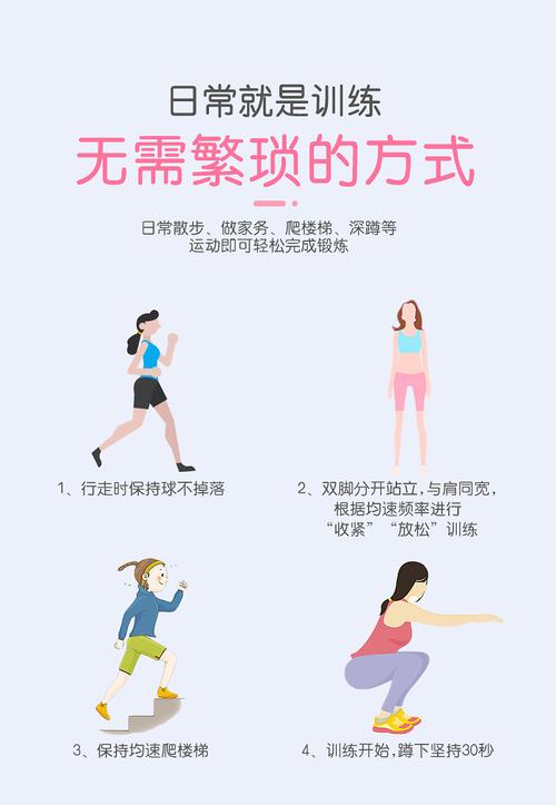 缩阴有什么方法