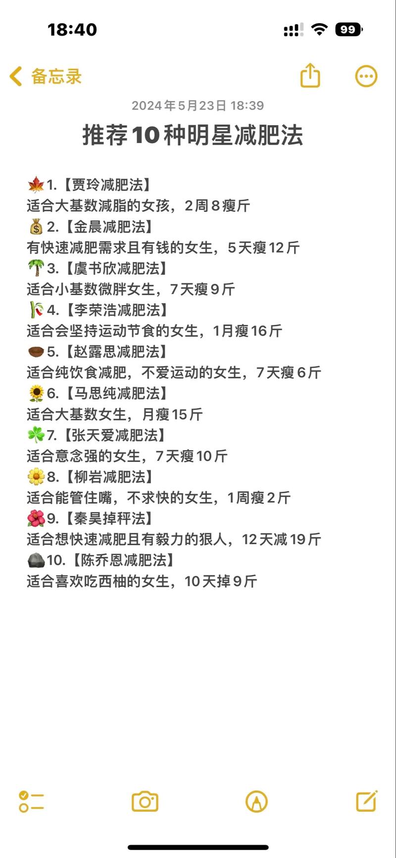 著名的减肥方法是什么