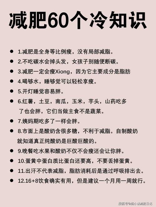 著名的减肥方法是什么