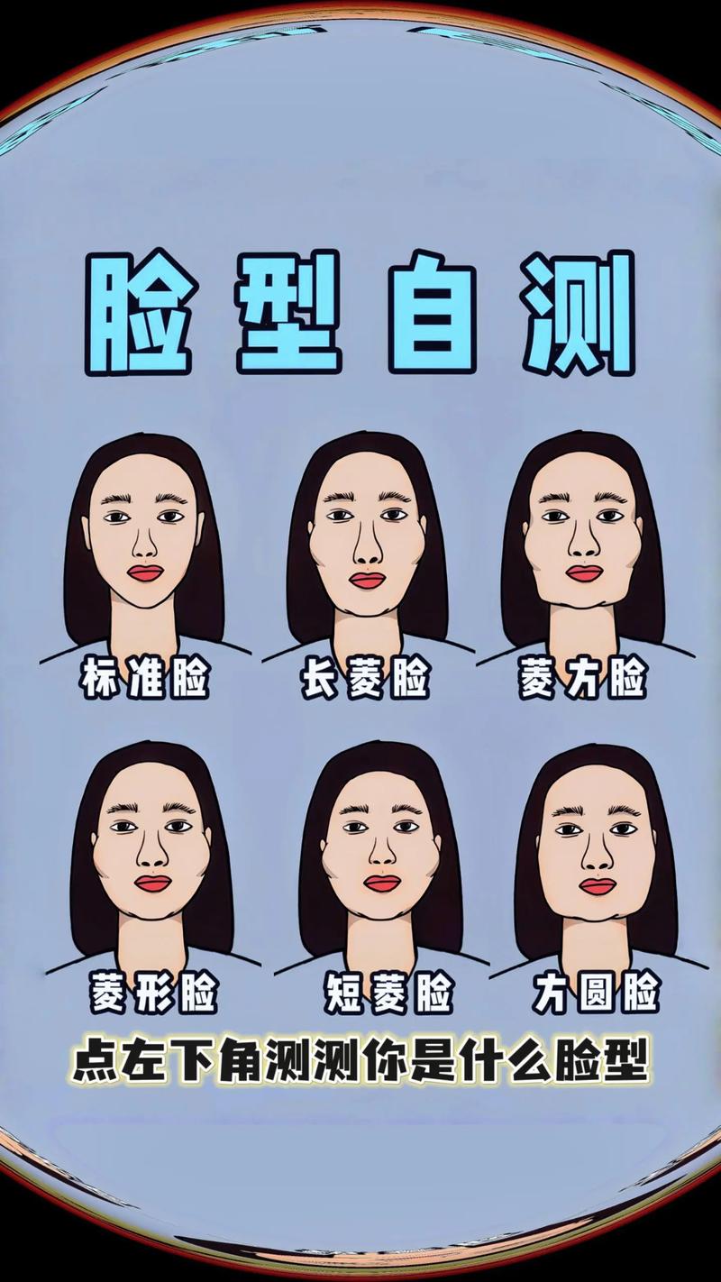 什么app可以测脸型