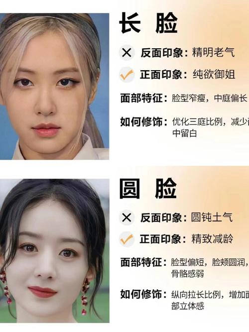 什么app可以测脸型