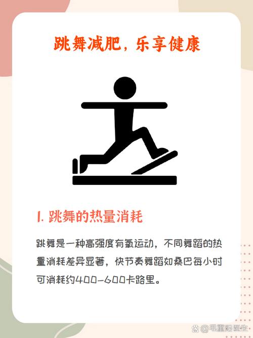 学什么舞能够减肥吗