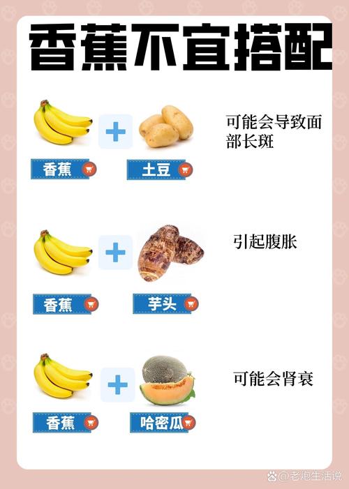 香蕉和什么一起吃能减肥
