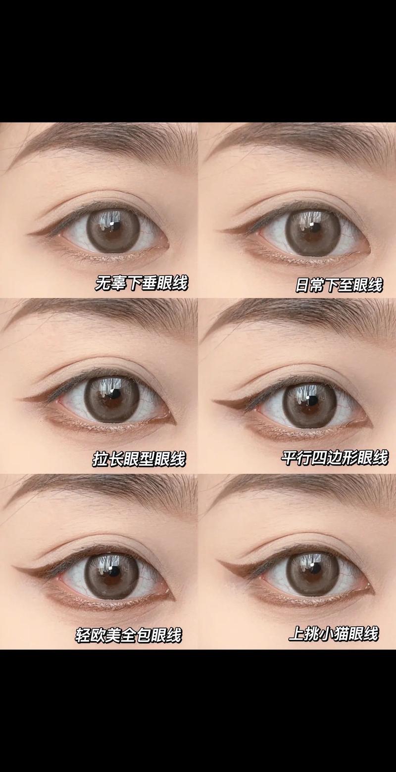什么是纹眼线