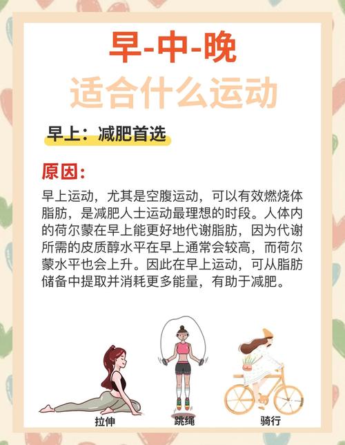 什么时间运动能减肥效果