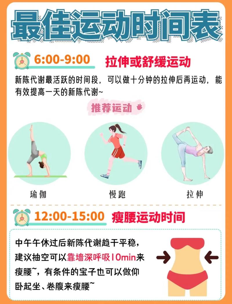 什么时间运动能减肥