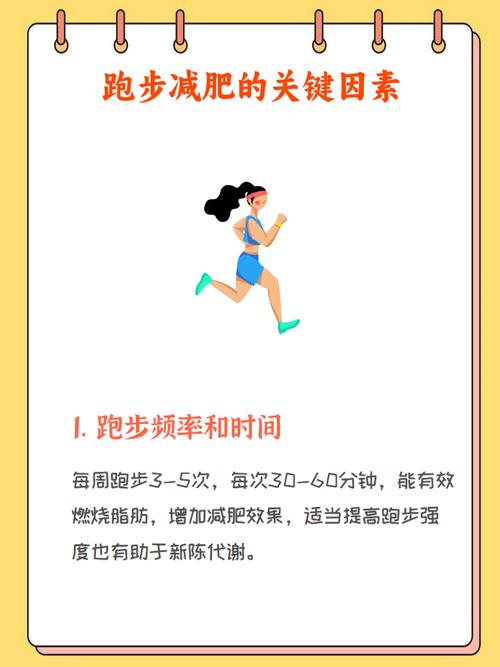 什么时间跑步减肥快