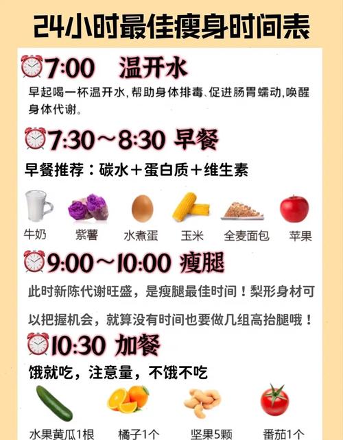 什么时间减肥好