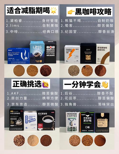什么黑咖啡可以减肥