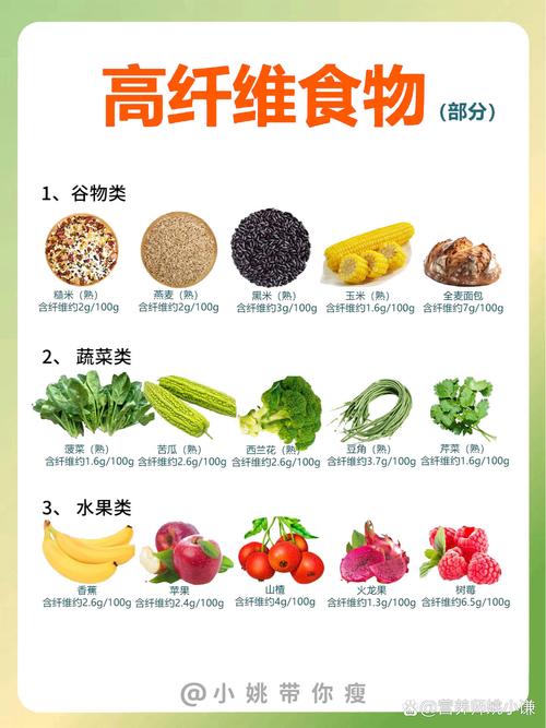 什么东西可以加快减肥