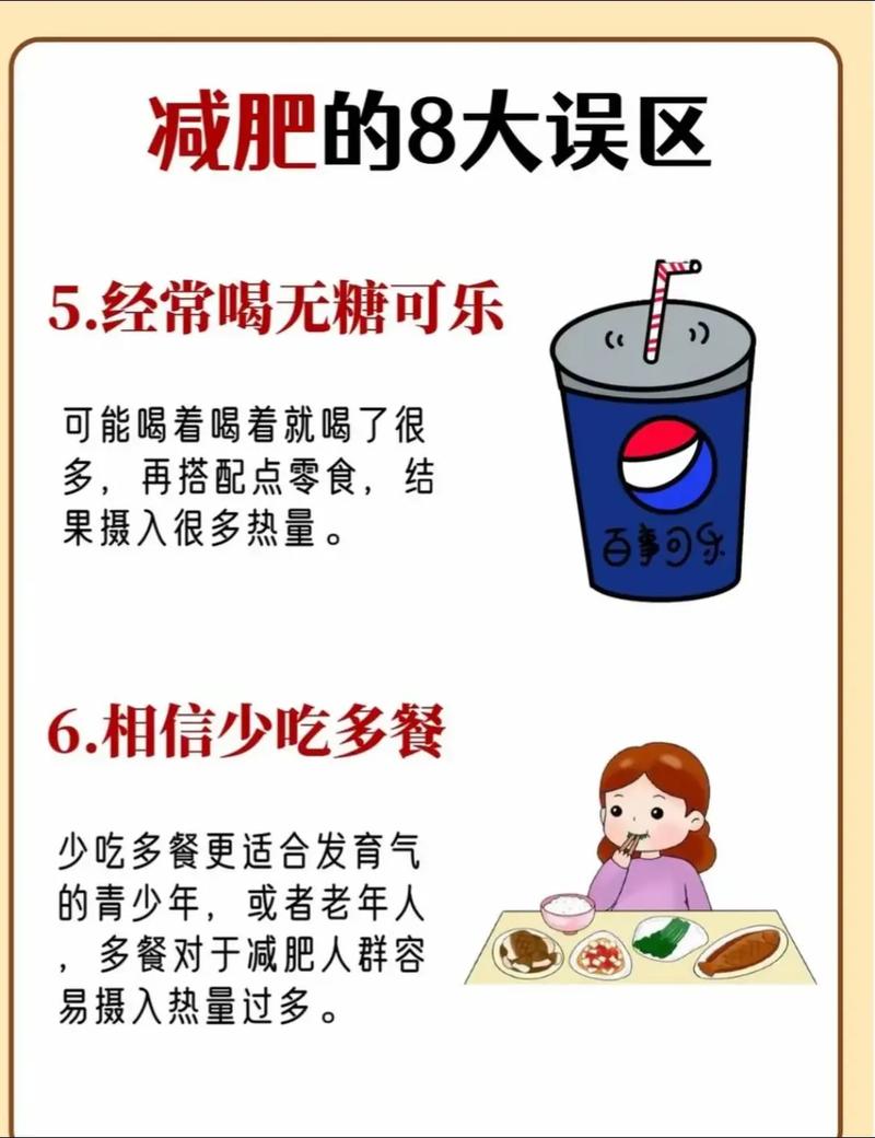 人为什么减肥呢