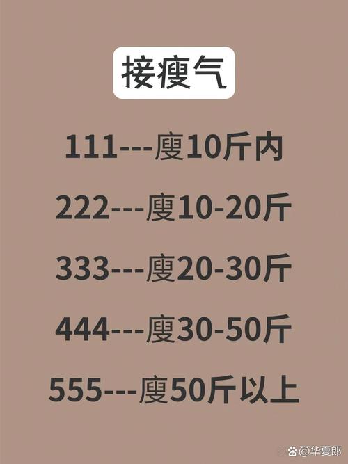 为什么体重忽上忽下