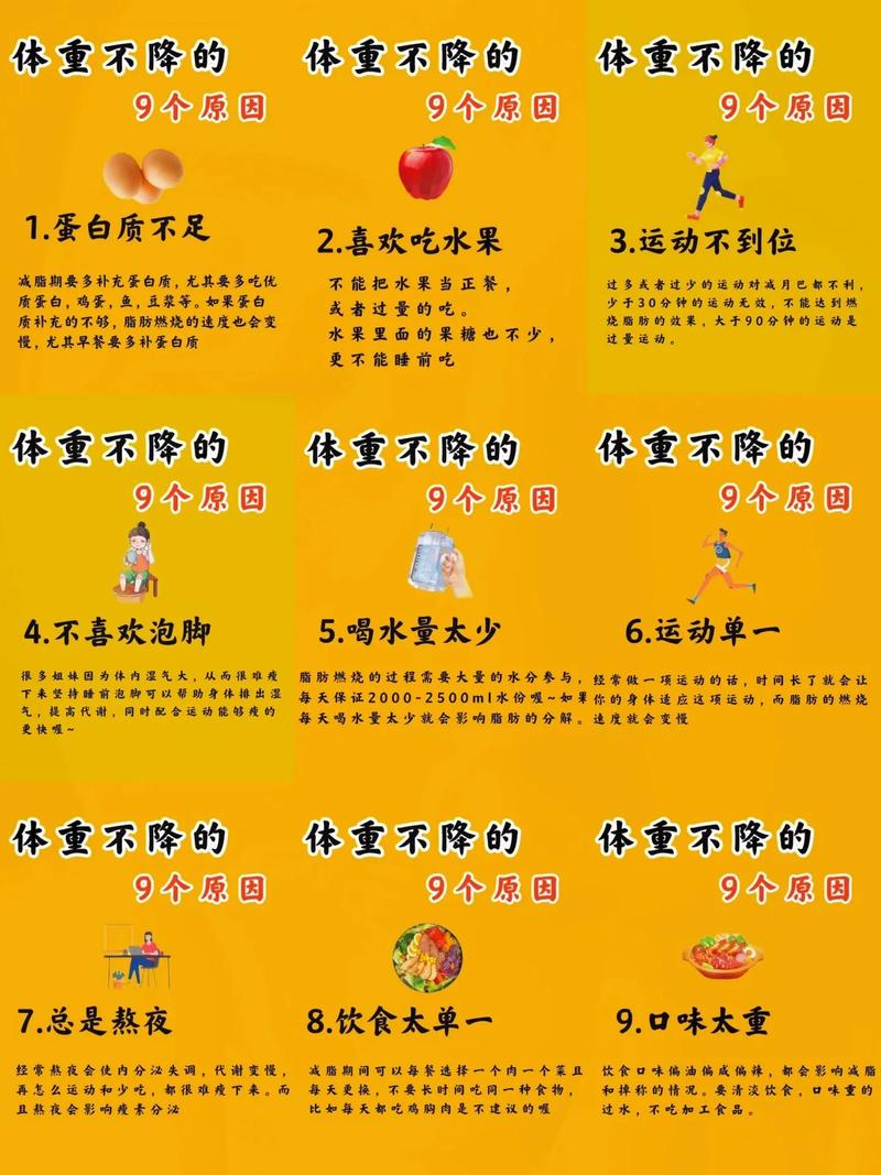 为什么体重忽上忽下