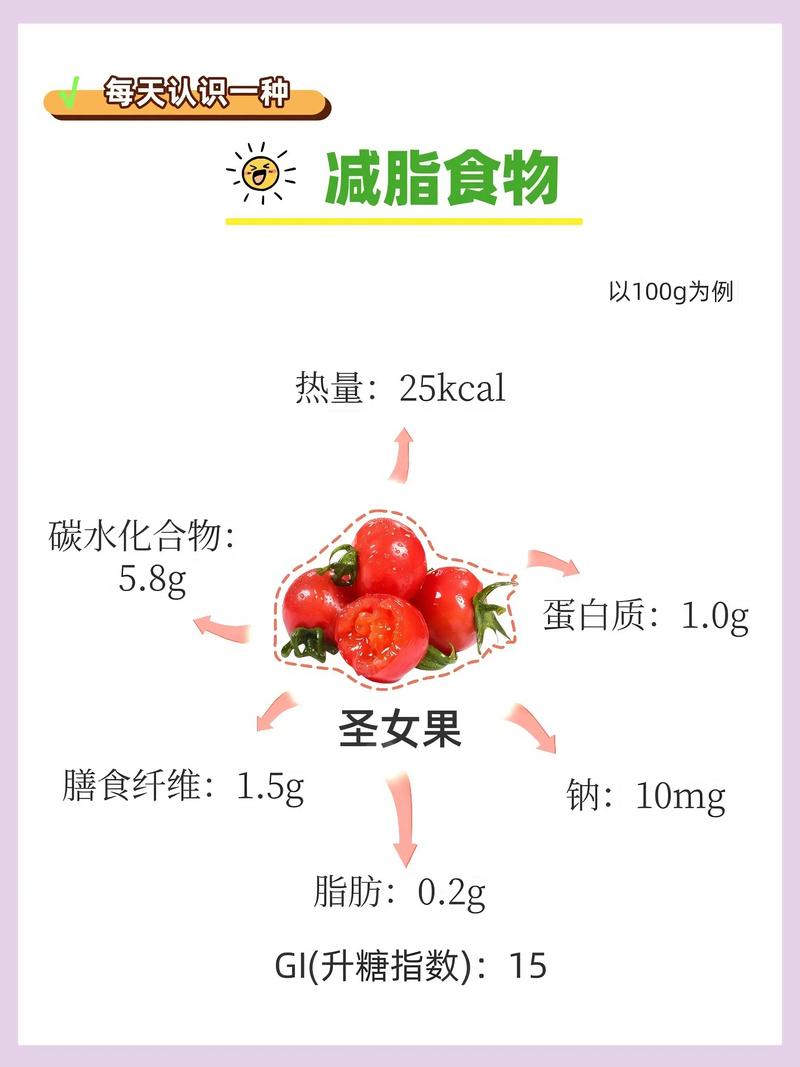 瘦瘦果加什么快速减肥