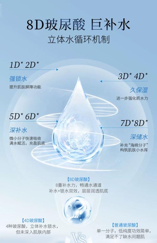 温碧泉补水净透面膜怎么样
