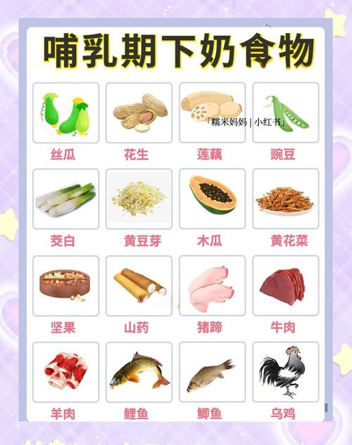 母乳期喝什么减肥