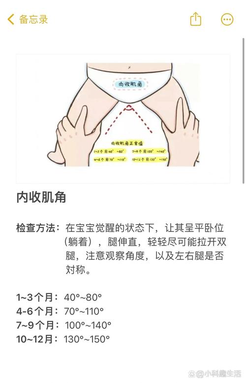 什么是婴儿肌
