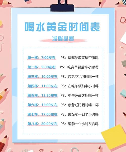 每天什么时间喝水可以减肥