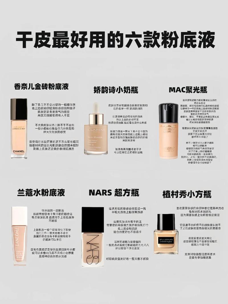 粉底是干什么用的