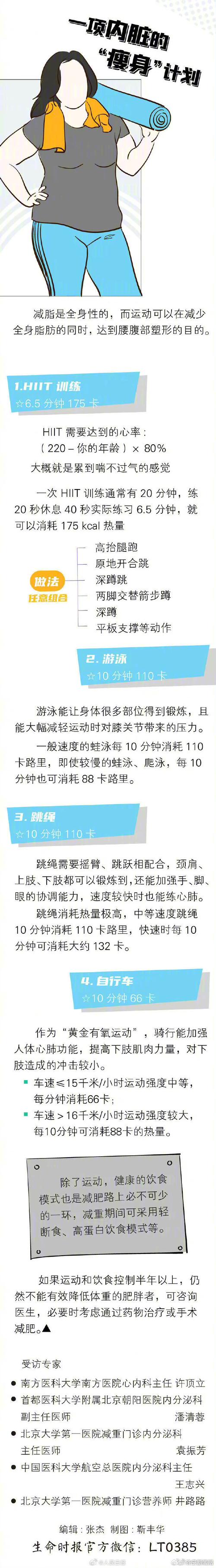 肚子长肉是什么原因