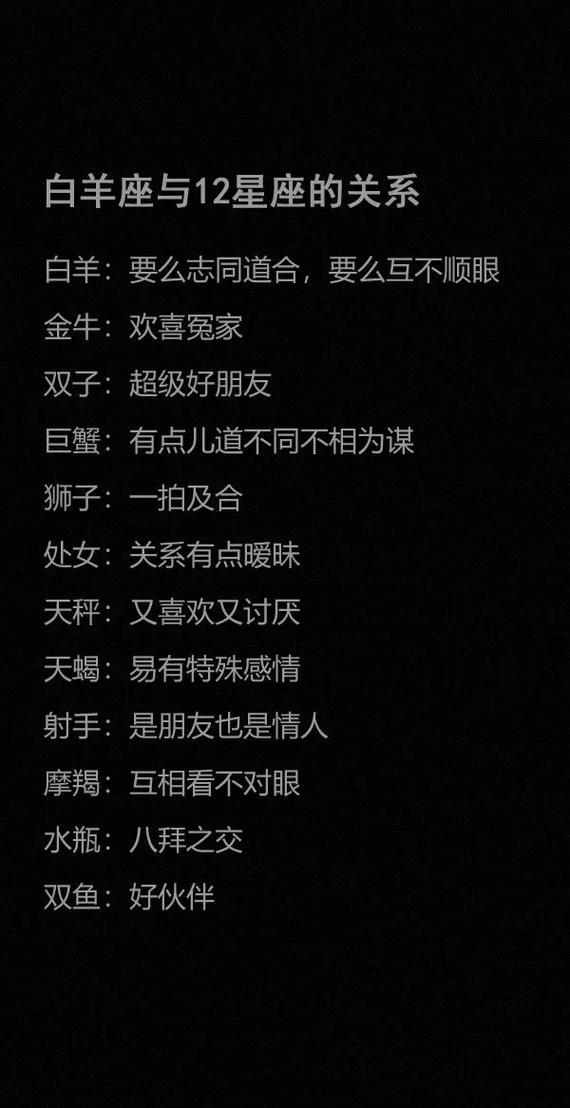 白羊男和什么座最配