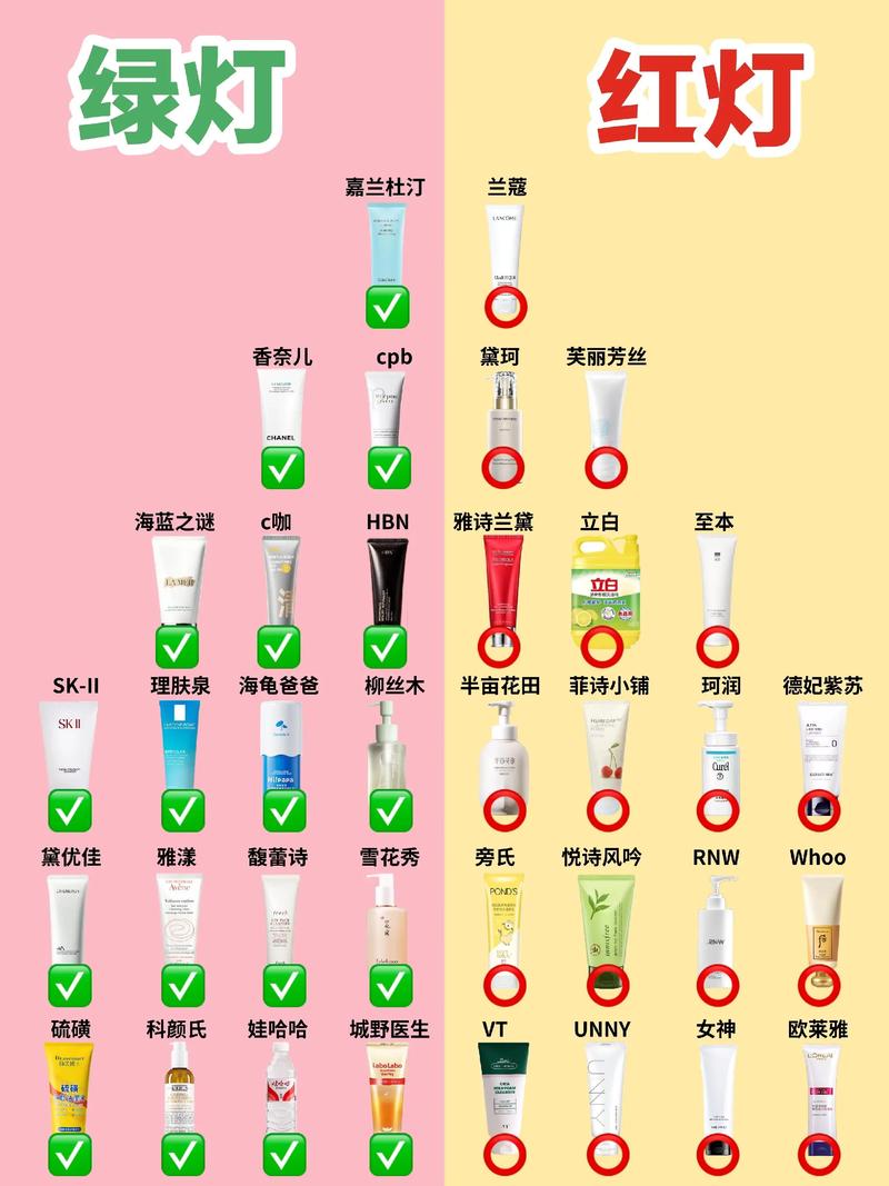怎么评论一个洗面奶好