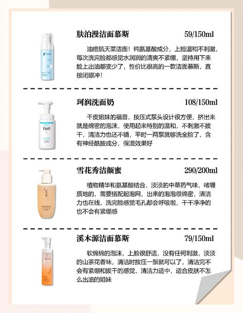 洗面奶评论怎么写