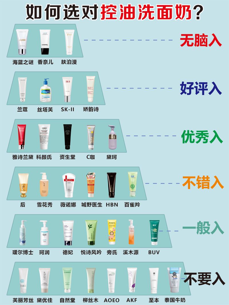 洗面奶的评价怎么写