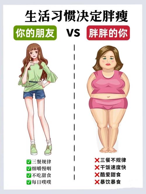 什么季节容易减肥
