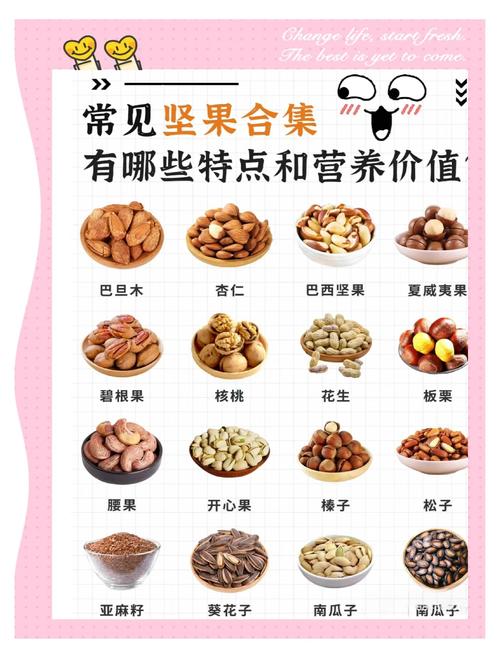 减肥可以吃什么坚果